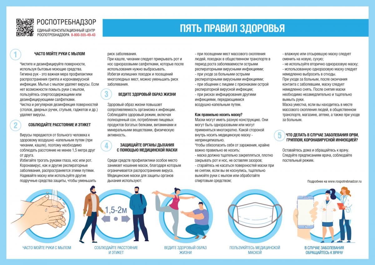 7 апреля - Всемирный день здоровья! Твое здоровье в твоих руках! - 7 Апреля  2021 - Персональный сайт